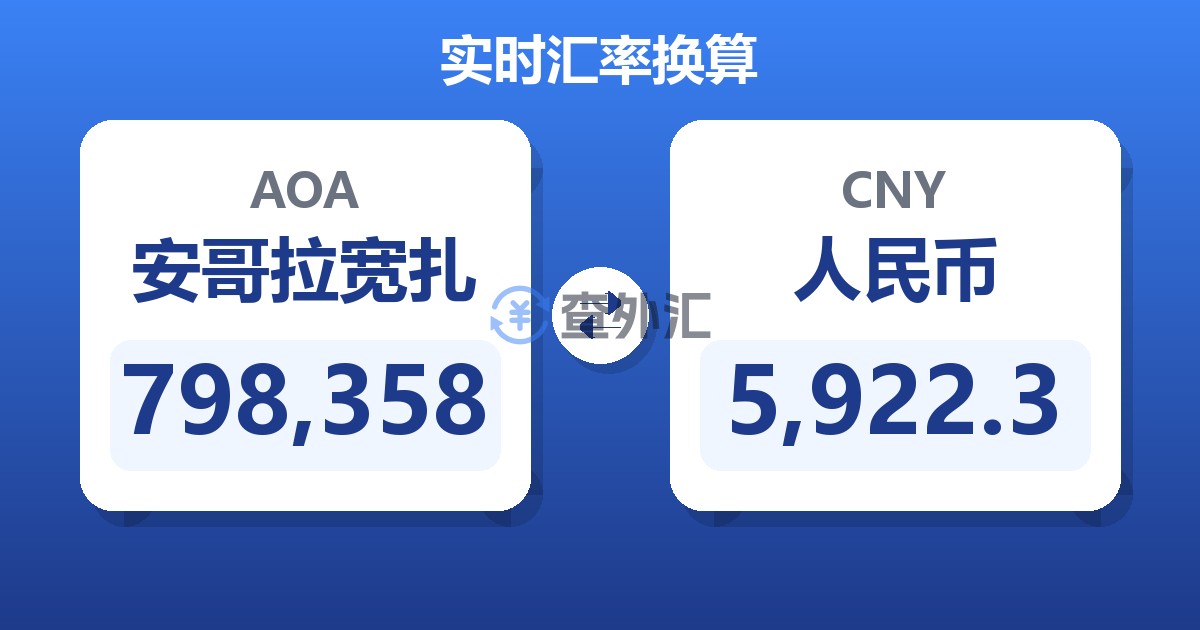 798,358安哥拉宽扎兑人民币
