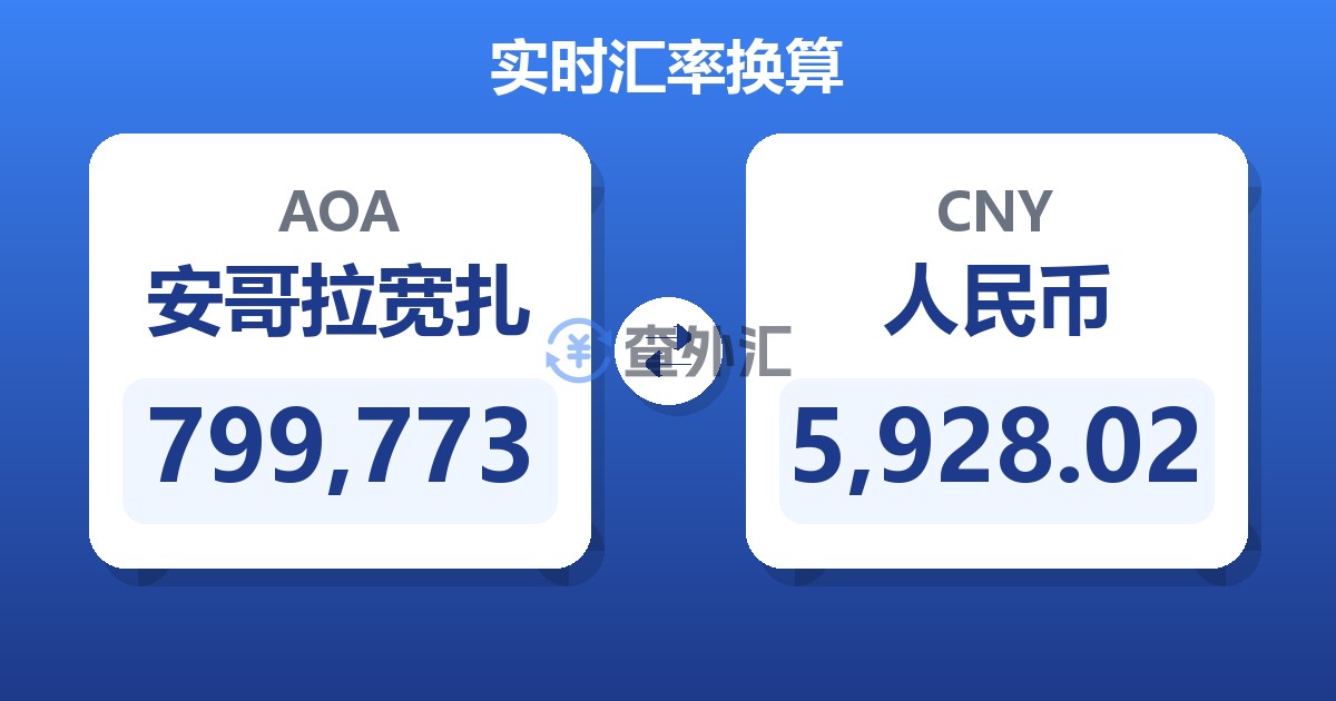 799,773安哥拉宽扎兑人民币