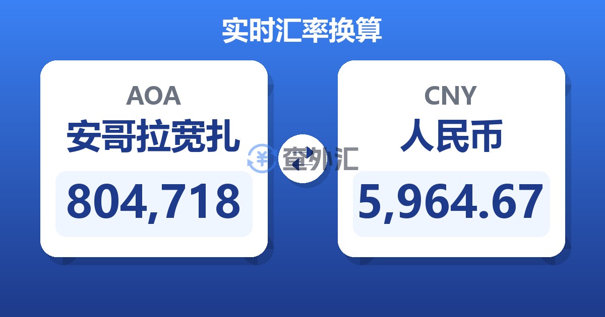 804,718安哥拉宽扎兑人民币