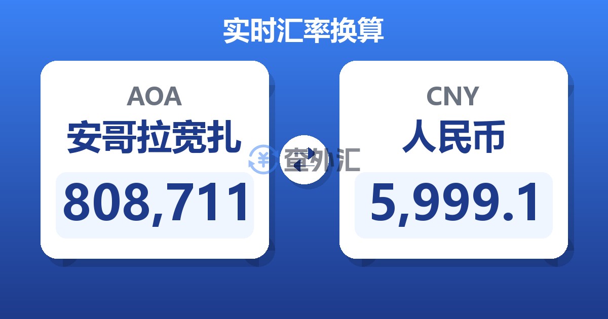 808,711安哥拉宽扎兑人民币