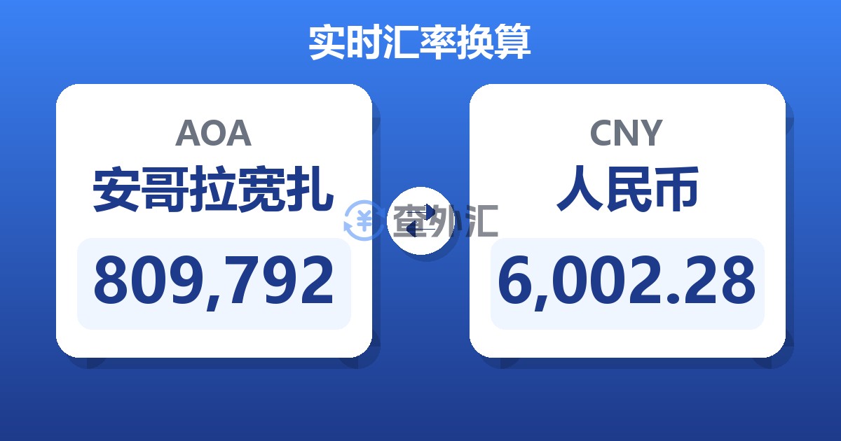 809,792安哥拉宽扎兑人民币
