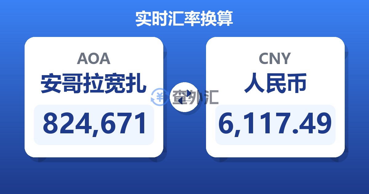 824,671安哥拉宽扎兑人民币