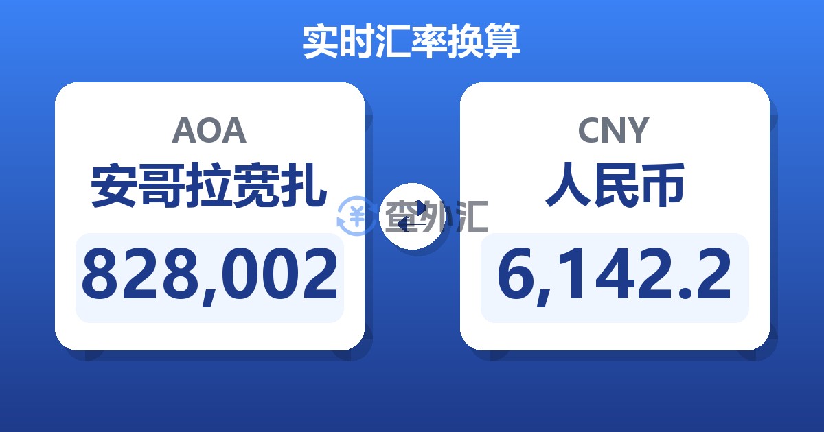 828,002安哥拉宽扎兑人民币