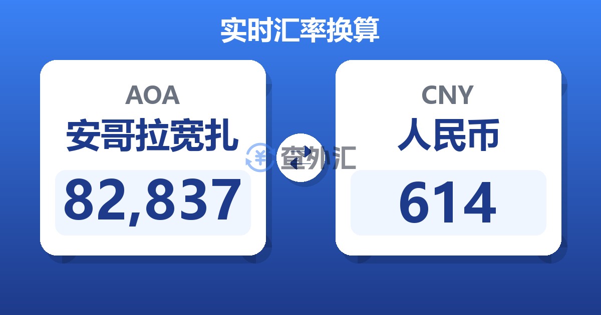 82,837安哥拉宽扎兑人民币
