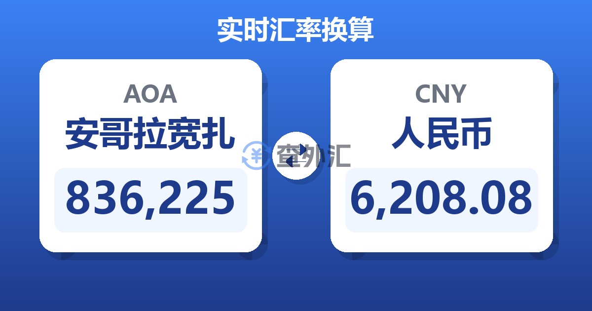 836,225安哥拉宽扎兑人民币