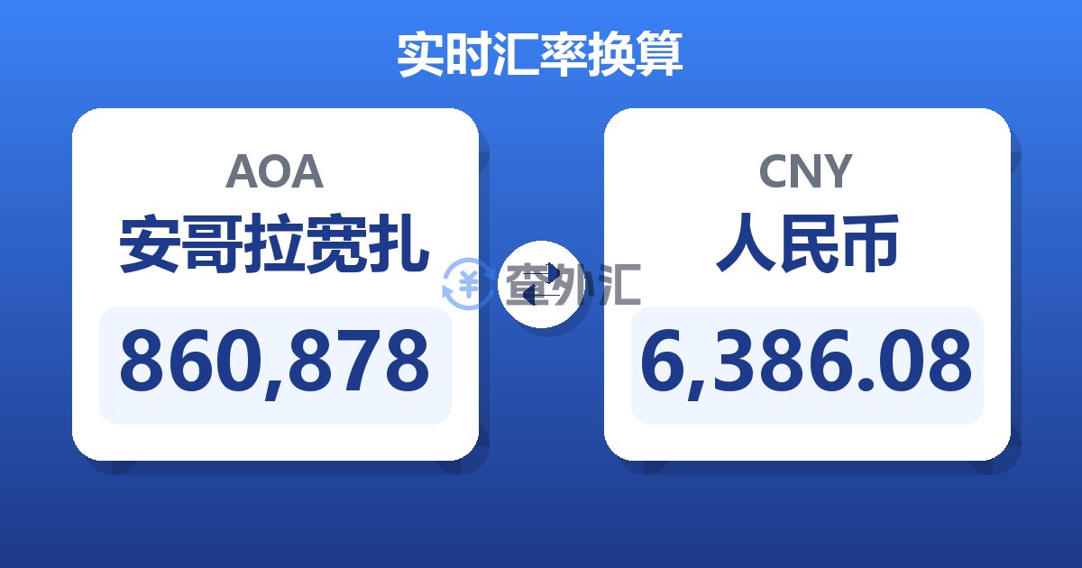860,878安哥拉宽扎兑人民币