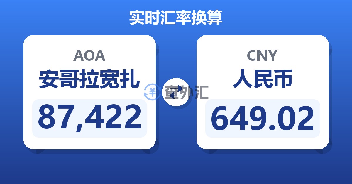 87,422安哥拉宽扎兑人民币