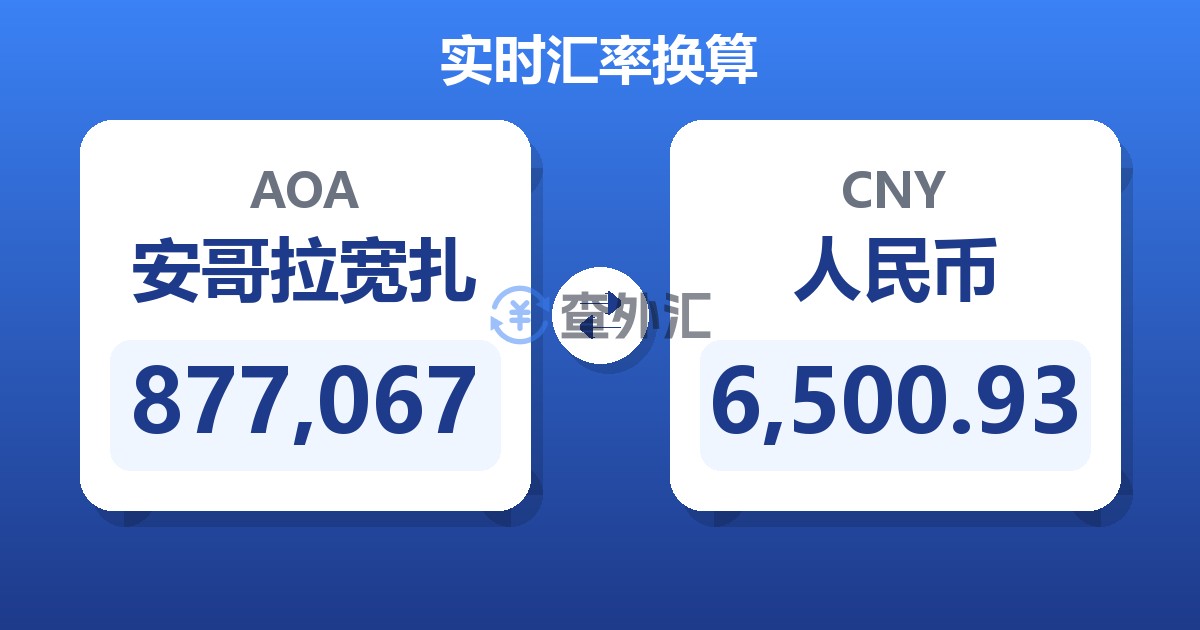 877,067安哥拉宽扎兑人民币