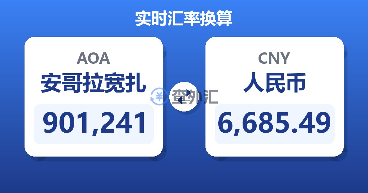 901,241安哥拉宽扎兑人民币
