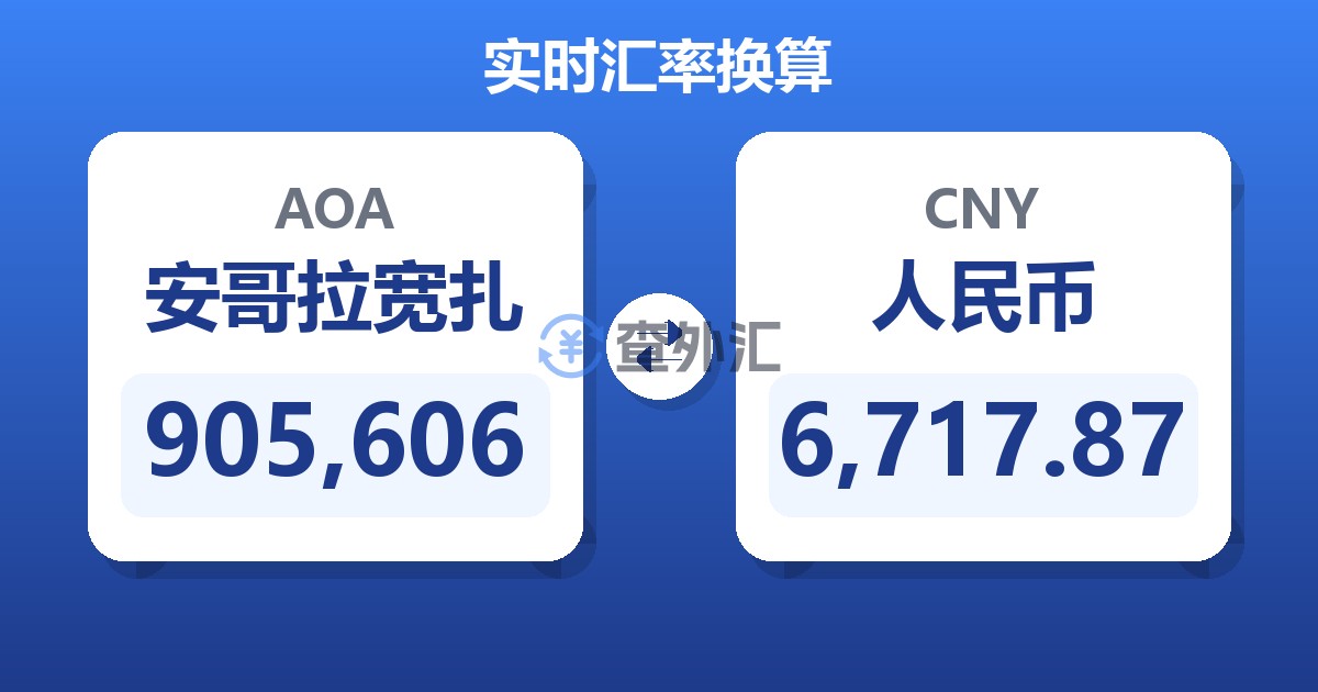 905,606安哥拉宽扎兑人民币