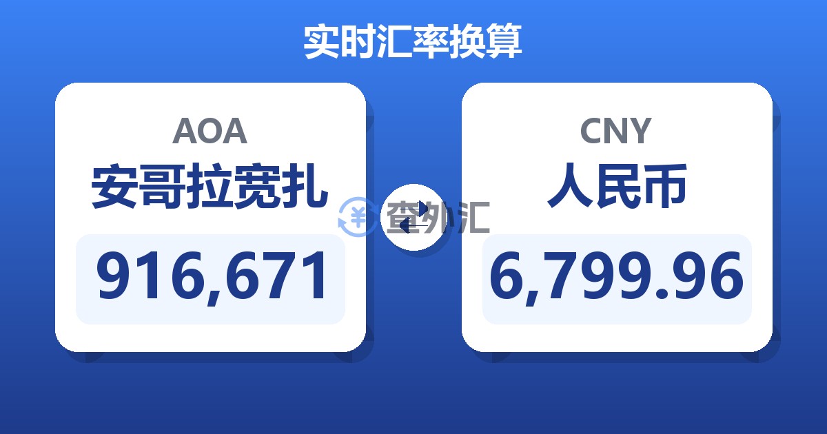 916,671安哥拉宽扎兑人民币