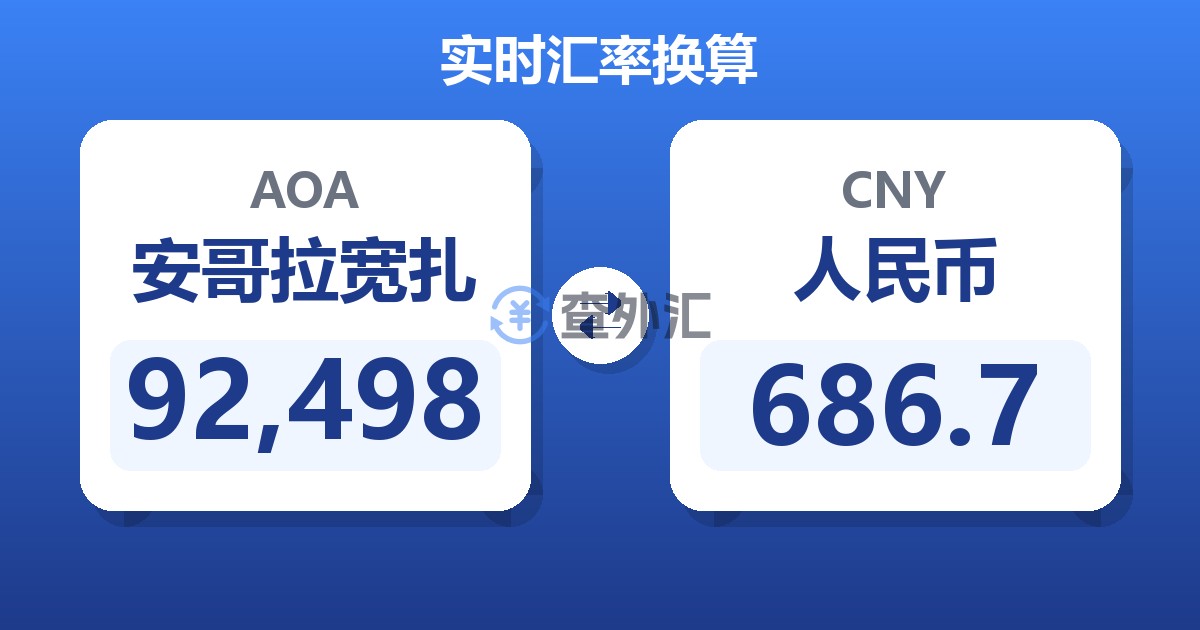 92,498安哥拉宽扎兑人民币