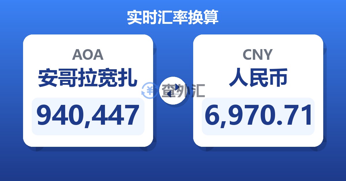 940,447安哥拉宽扎兑人民币