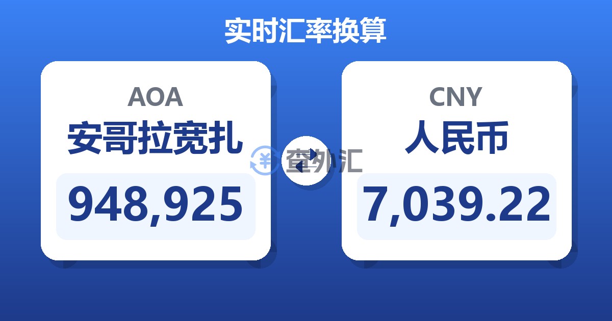 948,925安哥拉宽扎兑人民币