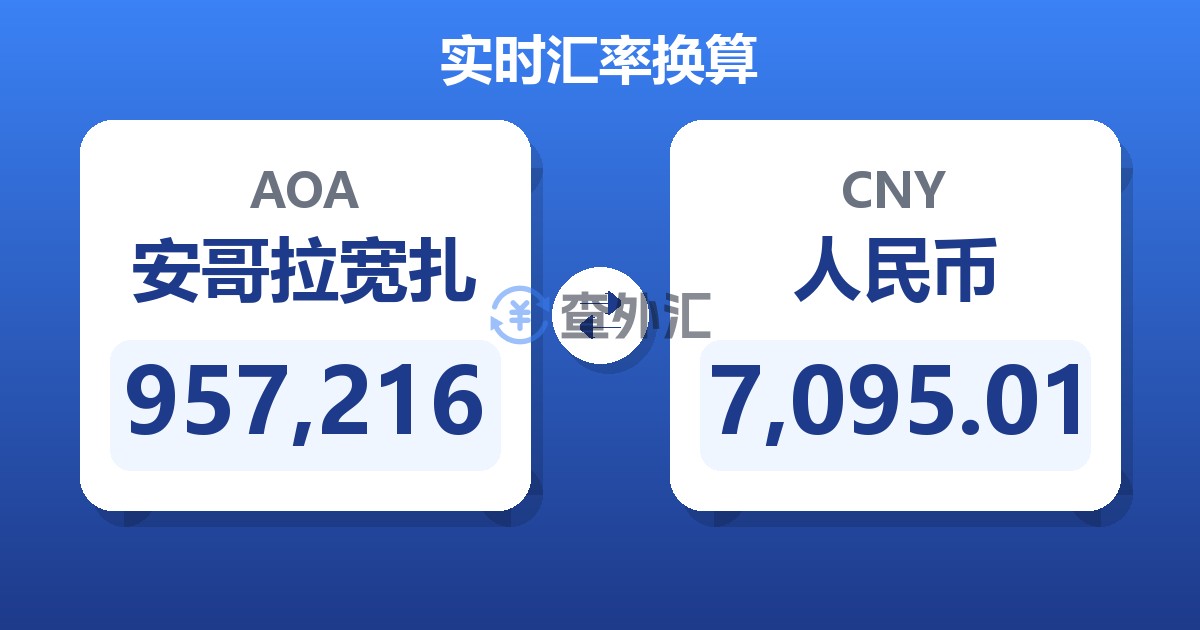 957,216安哥拉宽扎兑人民币