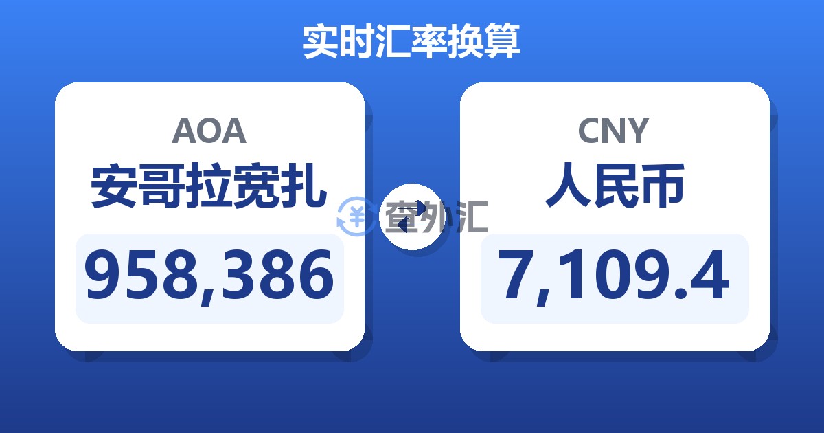 958,386安哥拉宽扎兑人民币