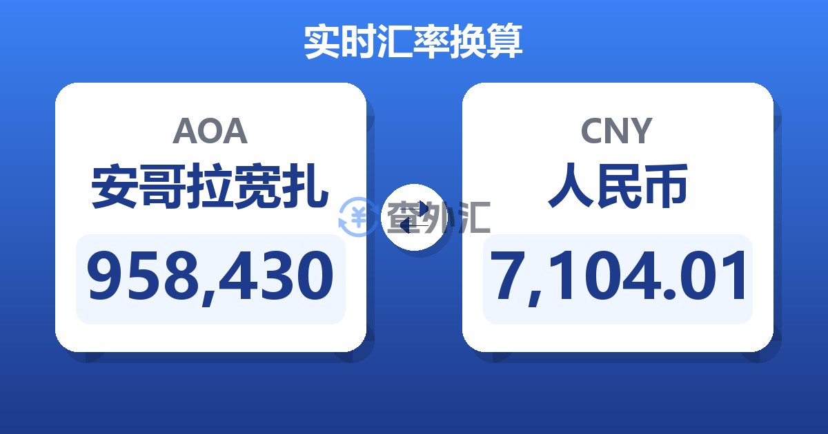 958,430安哥拉宽扎兑人民币