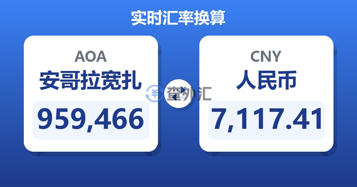 959,466安哥拉宽扎兑人民币