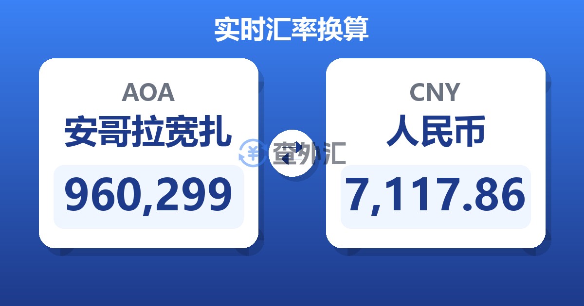960,299安哥拉宽扎兑人民币