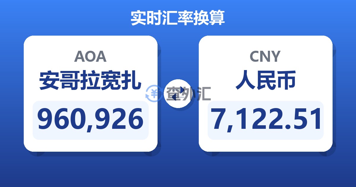 960,926安哥拉宽扎兑人民币