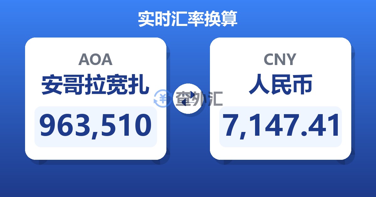963,510安哥拉宽扎兑人民币