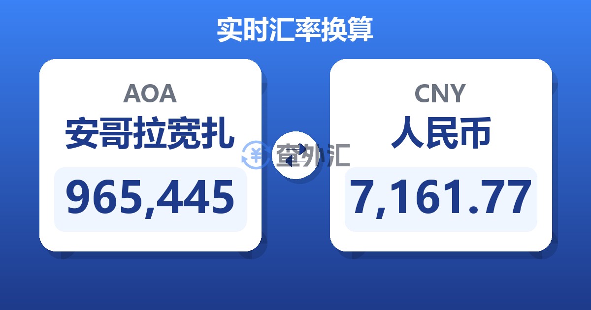 965,445安哥拉宽扎兑人民币