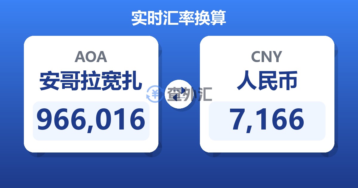 966,016安哥拉宽扎兑人民币