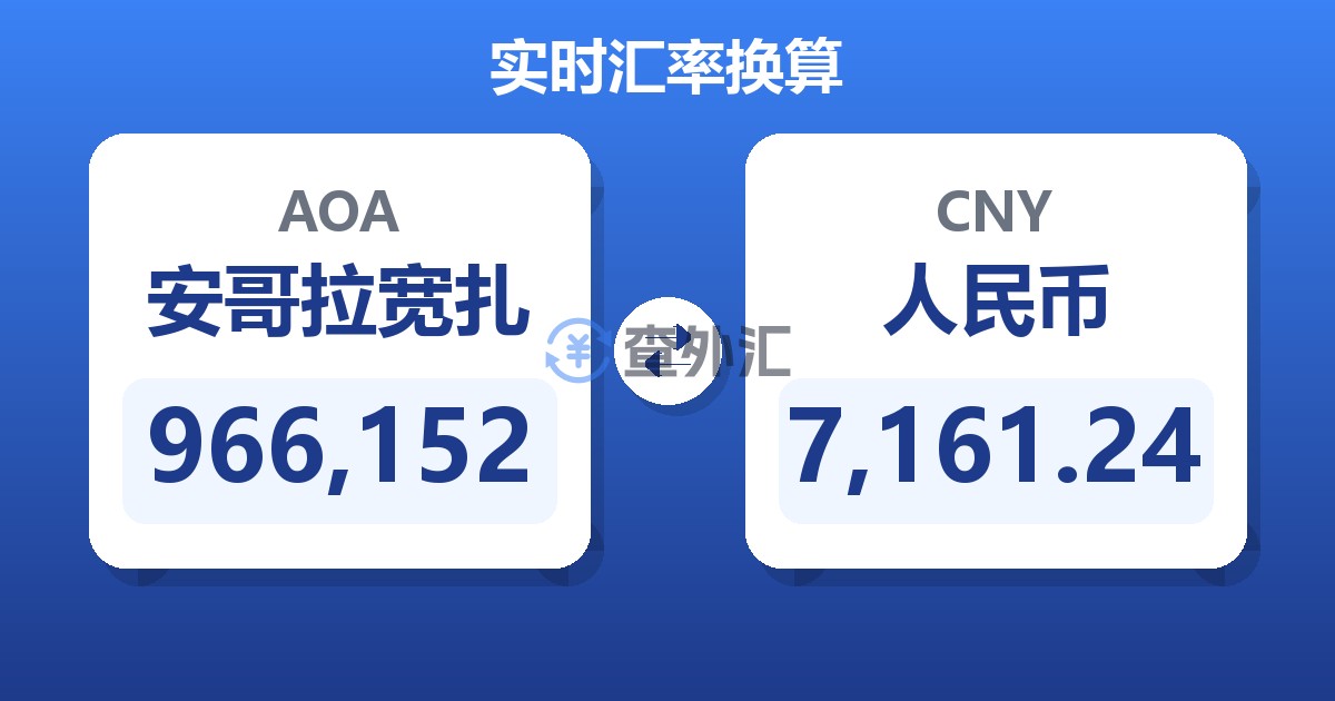 966,152安哥拉宽扎兑人民币