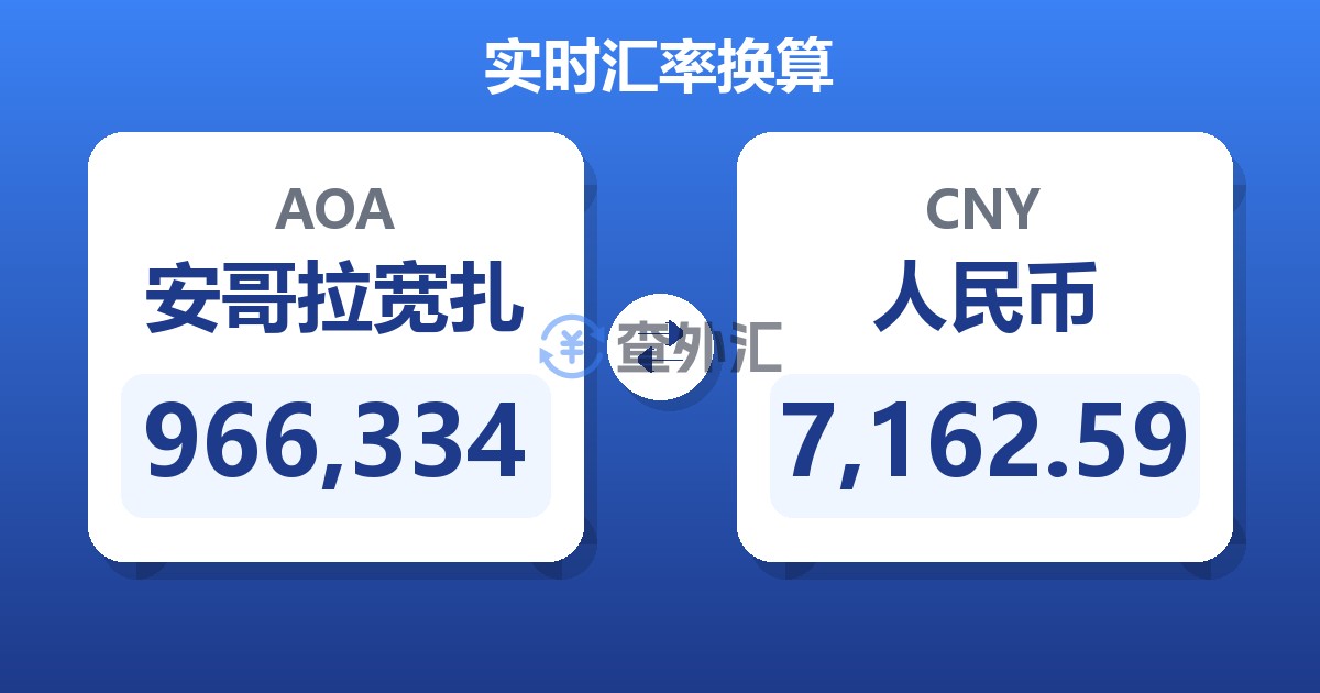 966,334安哥拉宽扎兑人民币