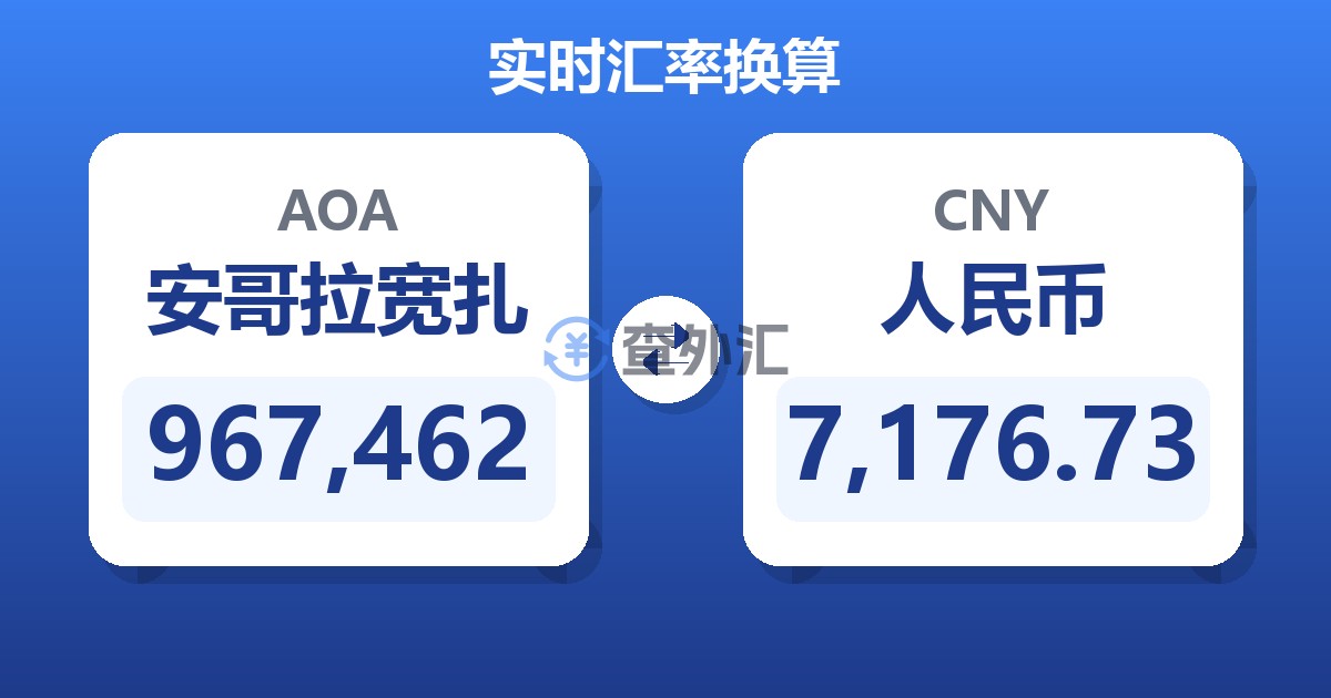 967,462安哥拉宽扎兑人民币