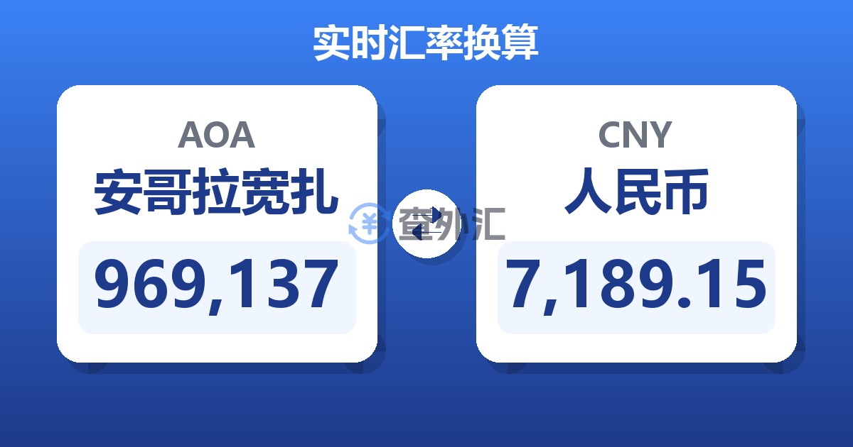 969,137安哥拉宽扎兑人民币