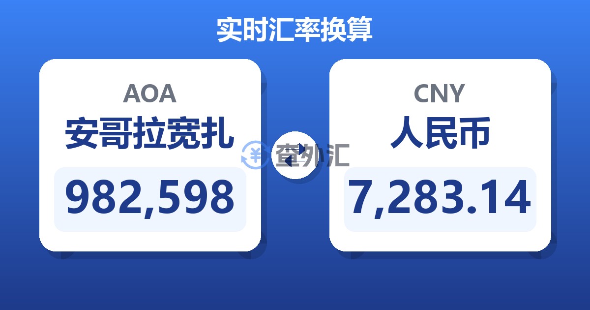 982,598安哥拉宽扎兑人民币