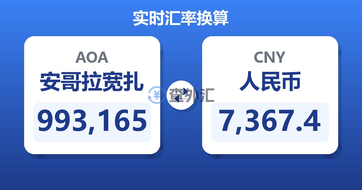 993,165安哥拉宽扎兑人民币