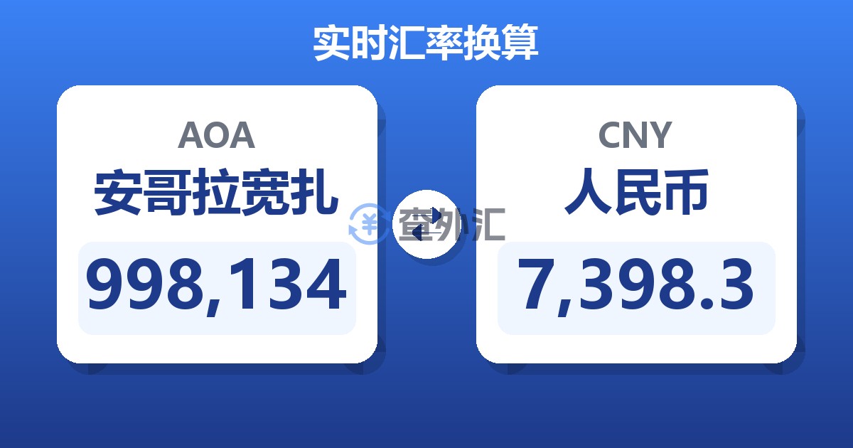 998,134安哥拉宽扎兑人民币