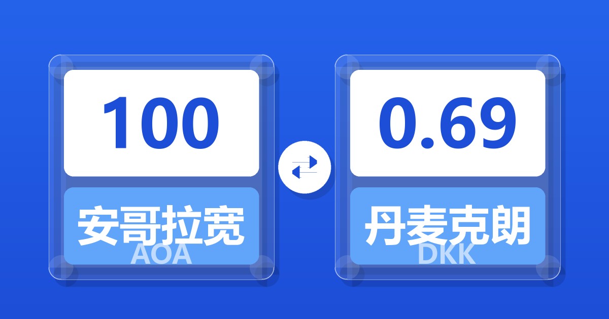 100安哥拉宽扎兑丹麦克朗