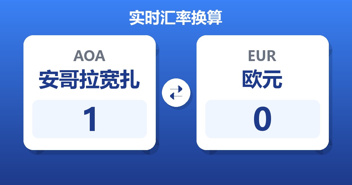 安哥拉宽扎对欧元汇率换算器