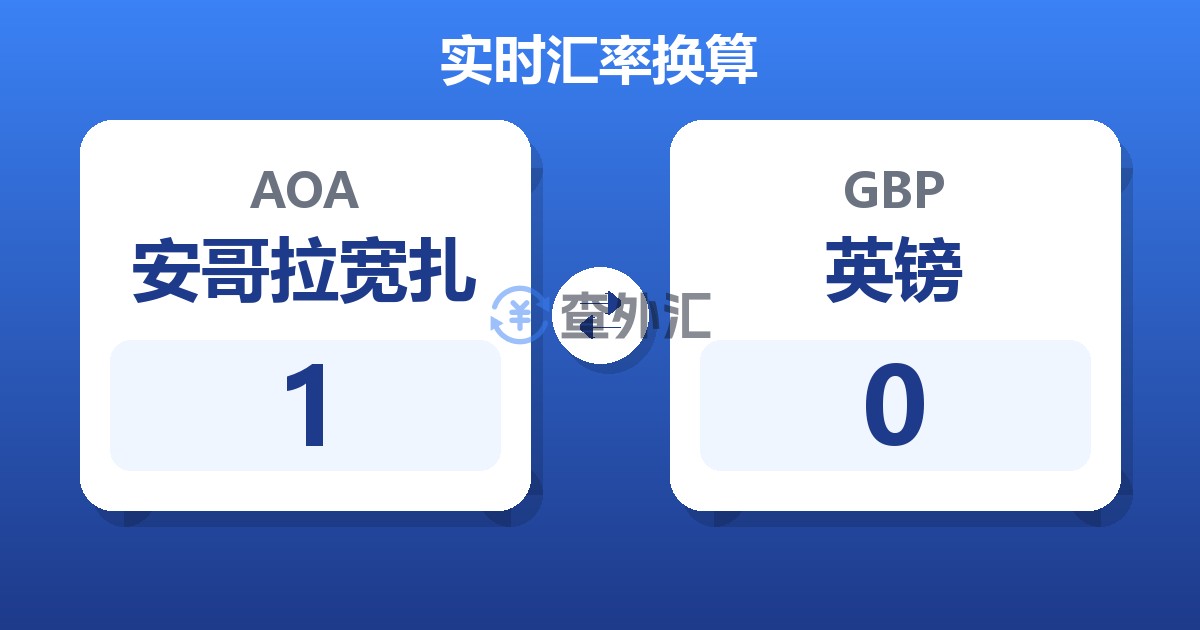 1安哥拉宽扎兑英镑