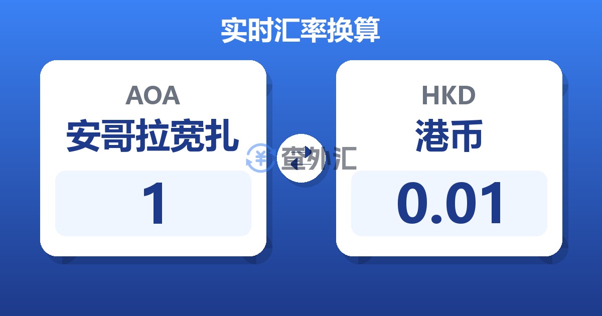 1安哥拉宽扎兑港币