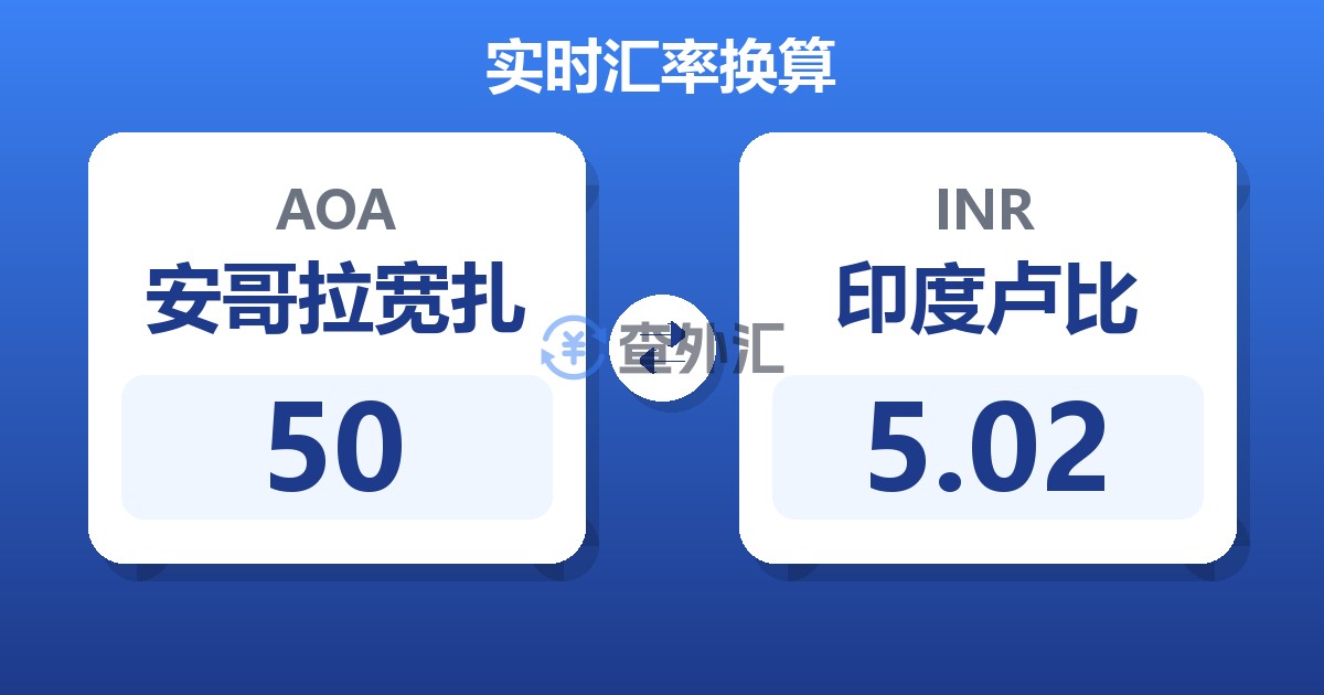 50安哥拉宽扎兑印度卢比