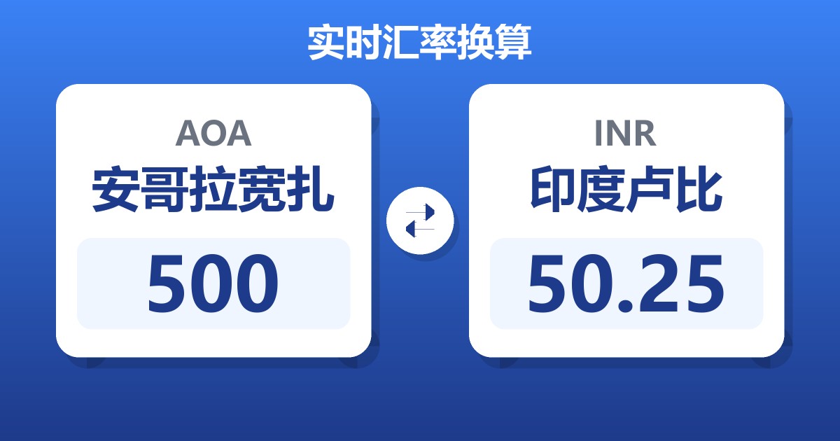 500安哥拉宽扎兑印度卢比