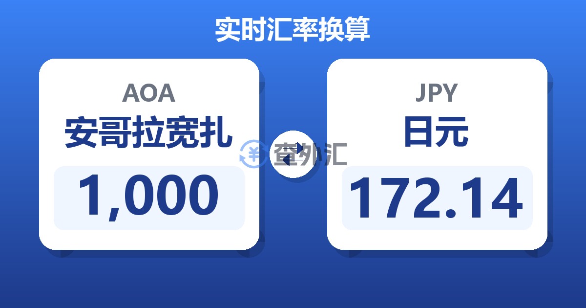 1,000安哥拉宽扎兑日元