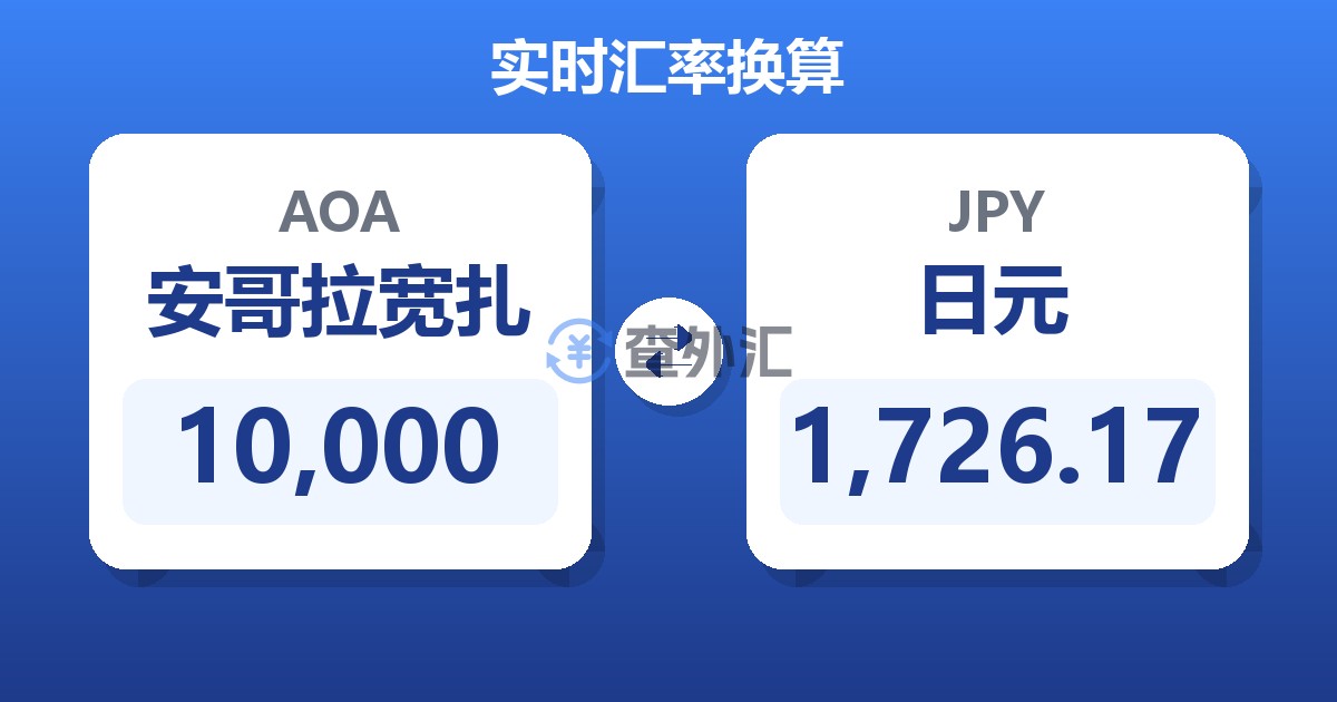 10,000安哥拉宽扎兑日元