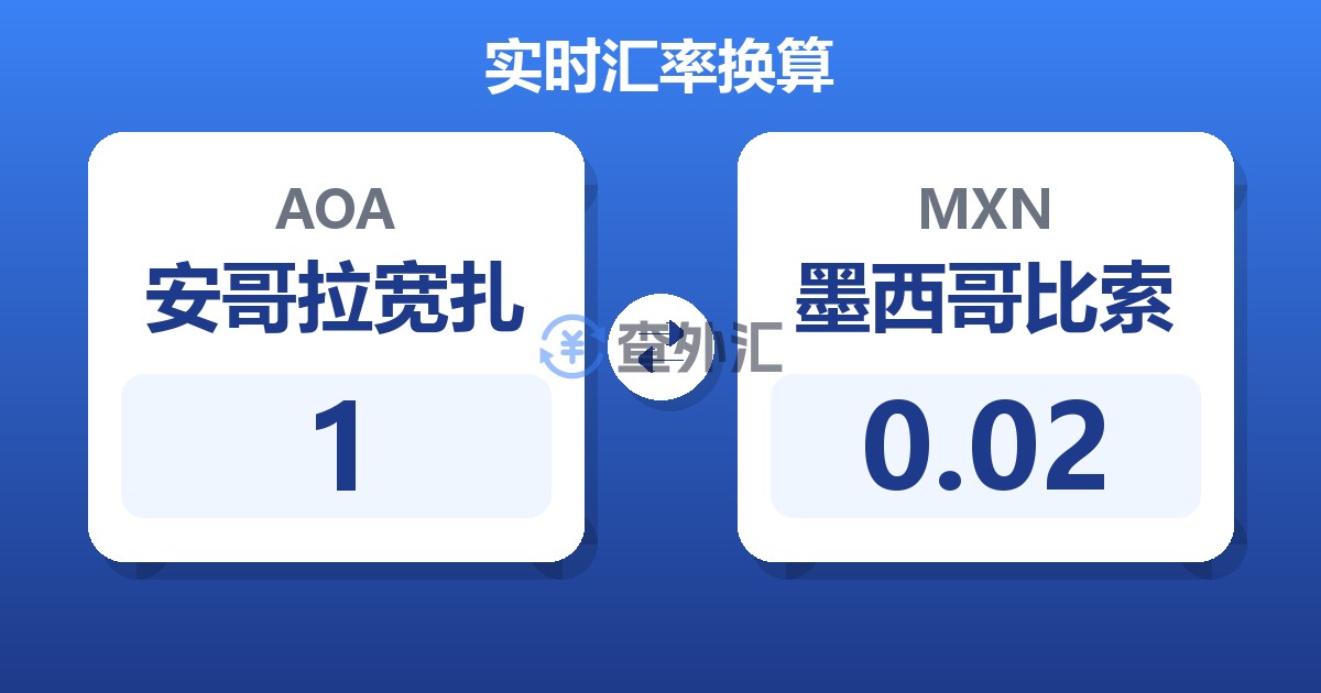 1安哥拉宽扎兑墨西哥比索