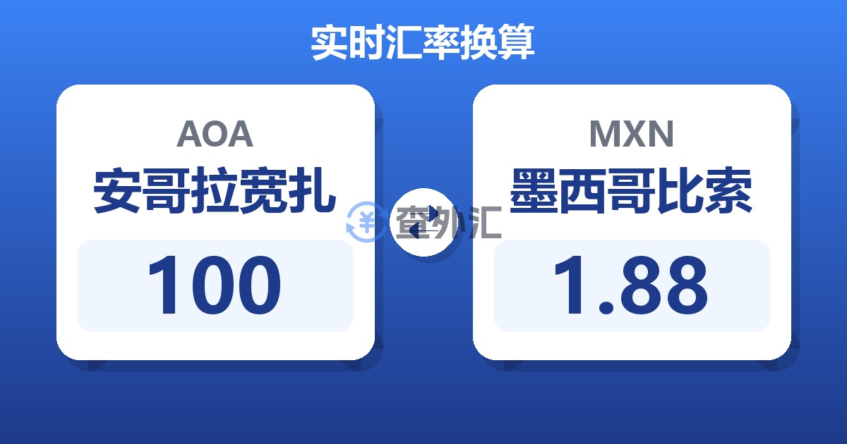 100安哥拉宽扎兑墨西哥比索