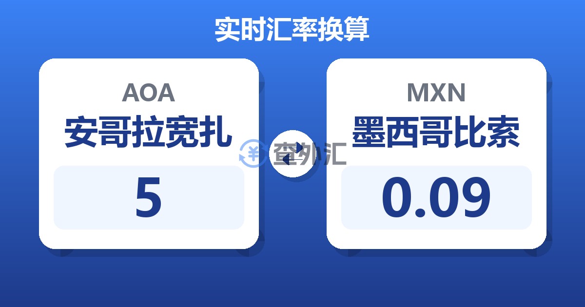 5安哥拉宽扎兑墨西哥比索