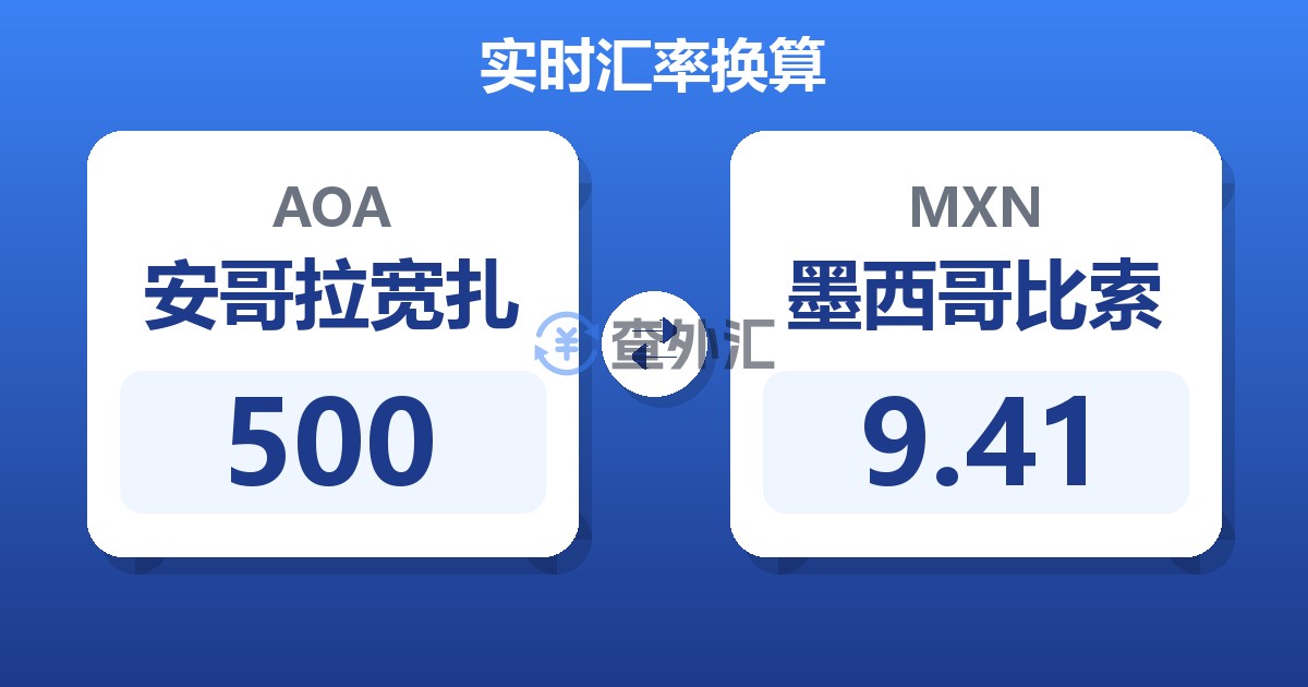 500安哥拉宽扎兑墨西哥比索