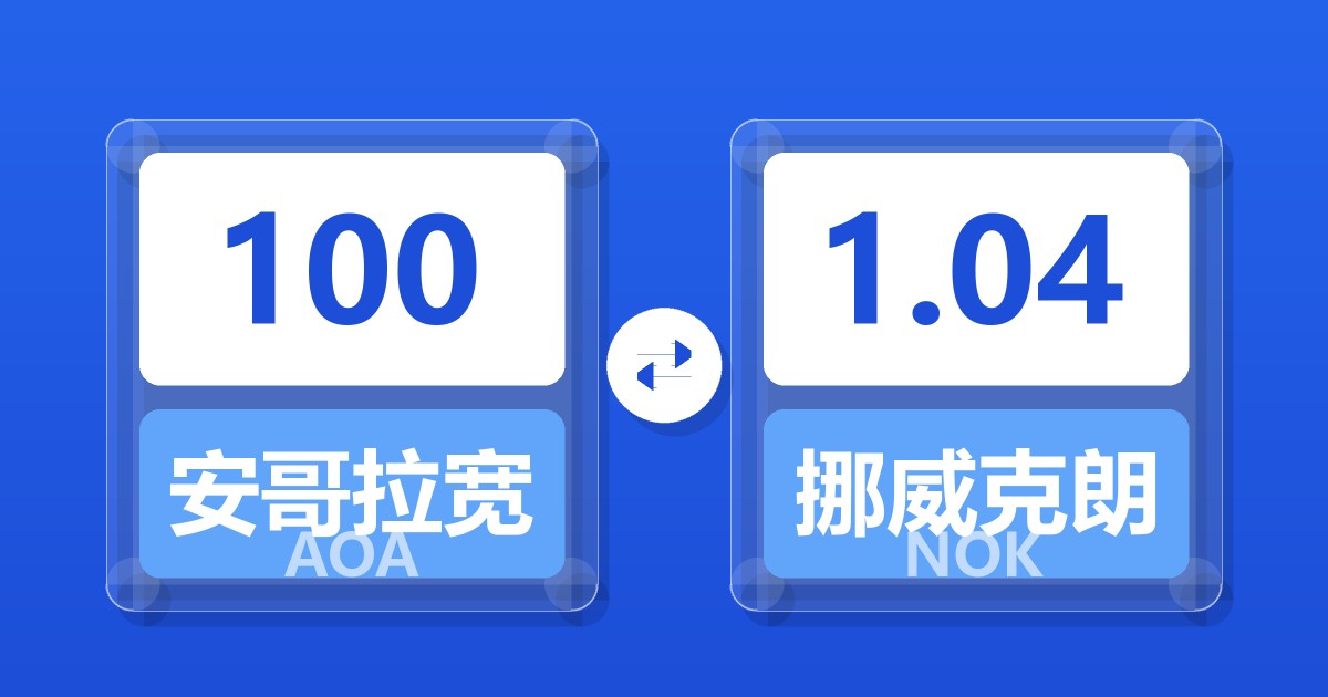 100安哥拉宽扎兑挪威克朗