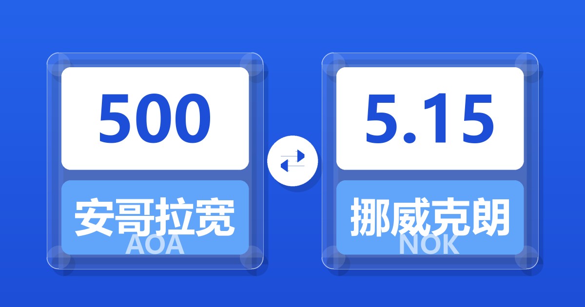 500安哥拉宽扎兑挪威克朗