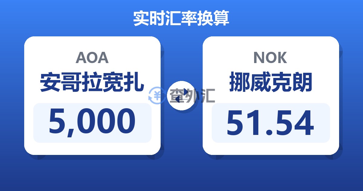 5,000安哥拉宽扎兑挪威克朗