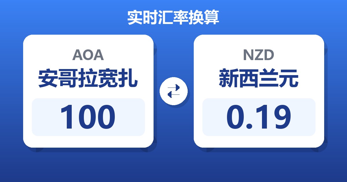 100安哥拉宽扎兑新西兰元